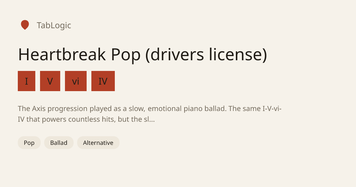 Heartbreak Pop (drivers license) Chord Progression (Bb-F-Gm-Eb ...